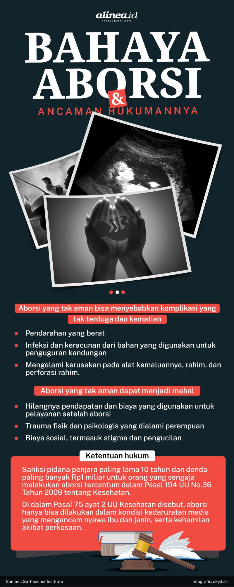 Aborsi Ilegal Dan Hak Memilih Bagi Perempuan